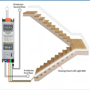 Se045ab5d462e44138c3e73879d0490ce0