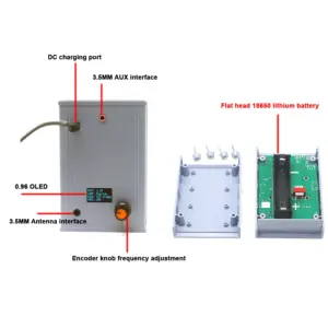 Se1b046d28cf946469e34bc259f406fbdX