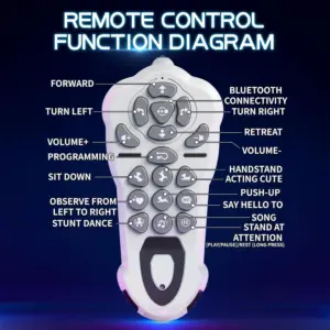 Se27f6613e9f14bf79e7fbf420083b1b4y