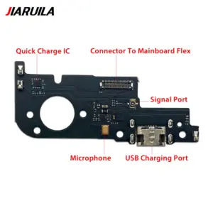 Se2e9124ff34947caa9b7e14e7e79ef70y 2