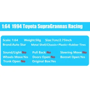 Se32cd07ae8a945ceab4d808152831263y