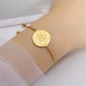 Se3c7ada40b1c45dd9206871c71baf9112