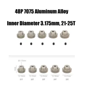 Se3f06954eacf48508b60a0cec1e17404i