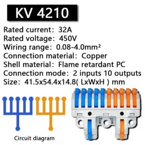 Versatile Zhuji Wire Connectors 8-12 Modules 19 Se42c268b039a4c04a1838d6bad27ff2eU