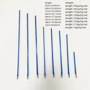 Se5a5b7b37c254585838bd925d2c595a9F