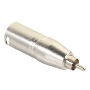 Zinc Alloy RCA to Canon Adapter Set