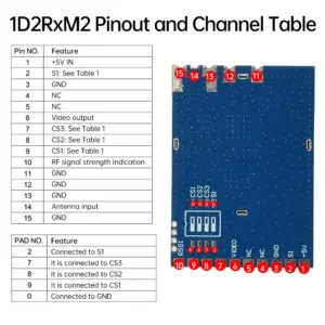 Se899090aa8404a83af8b53485a8d5c24R