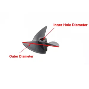 Se9130de3ad264f55be981cef265d5760y