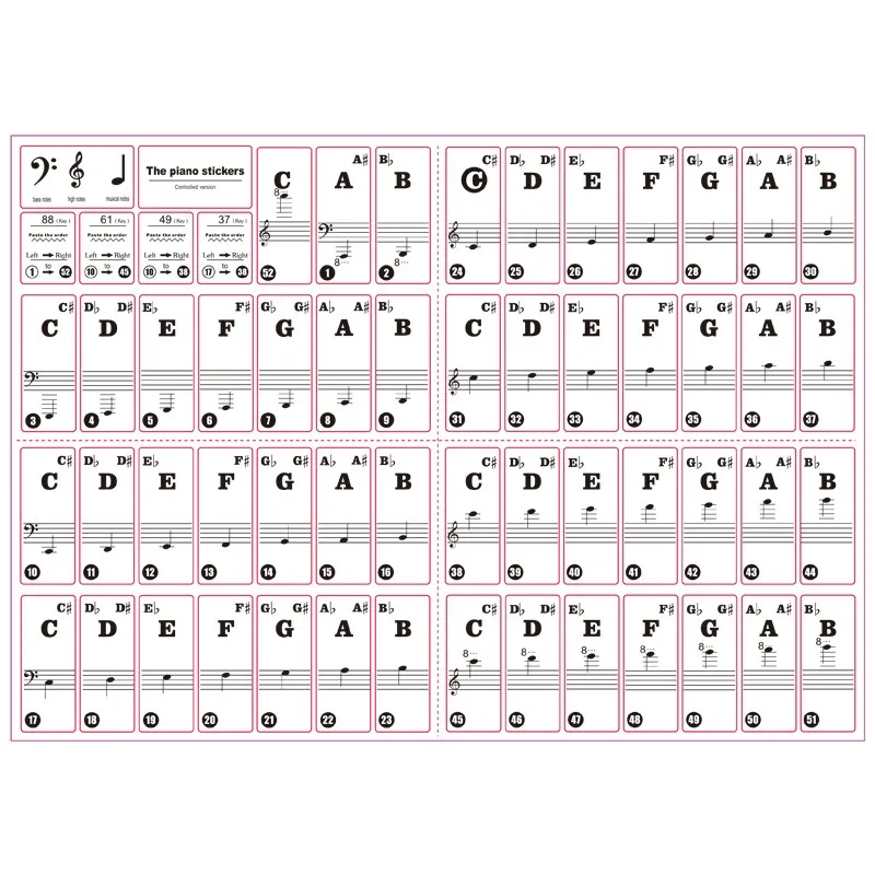 Colorful Transparent Piano Key Stickers for 88-49 Keys 4 Colorful Transparent Piano Key Stickers for 88-49 Keys - Image 4