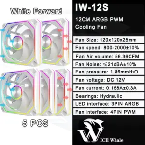 Sea8e0b54090c41b0908b1c5ff62f931bg