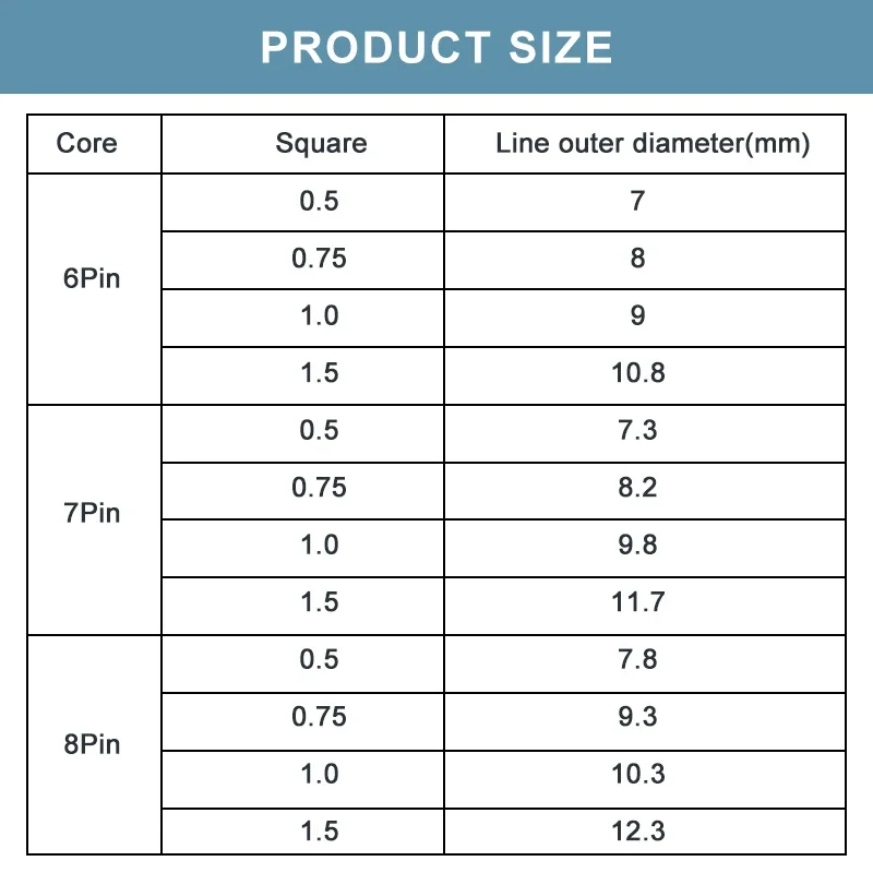 Outdoor Control Cable with Modular Connectors 6 Outdoor Control Cable with Modular Connectors - Image 6