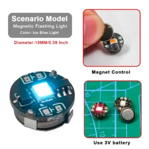 Seb6b76a71f904e4ea7bcf2dba32721edd