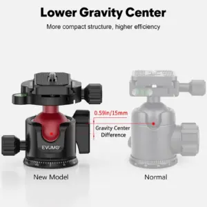 Sebed9d62720241c6b6b5504aef425b81i