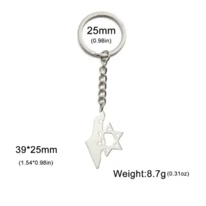 Sec1b422389184a79bac18186d0495abcm