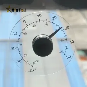 Sec1edbfd265941588aca8f6e6aed4fefH