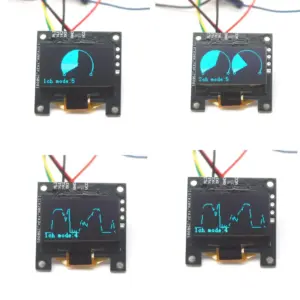 Sed1d723f5d5843edad0d66d5da8cae27y