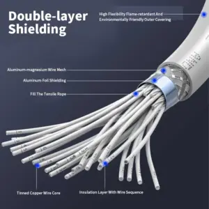 Sed522eda176e469a8f05f8a4f304080ac