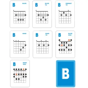 Vibrant Guitar Chord and Scale Cards Set 6 Sed9926e9512f4a7193ae82f0245e3adbx