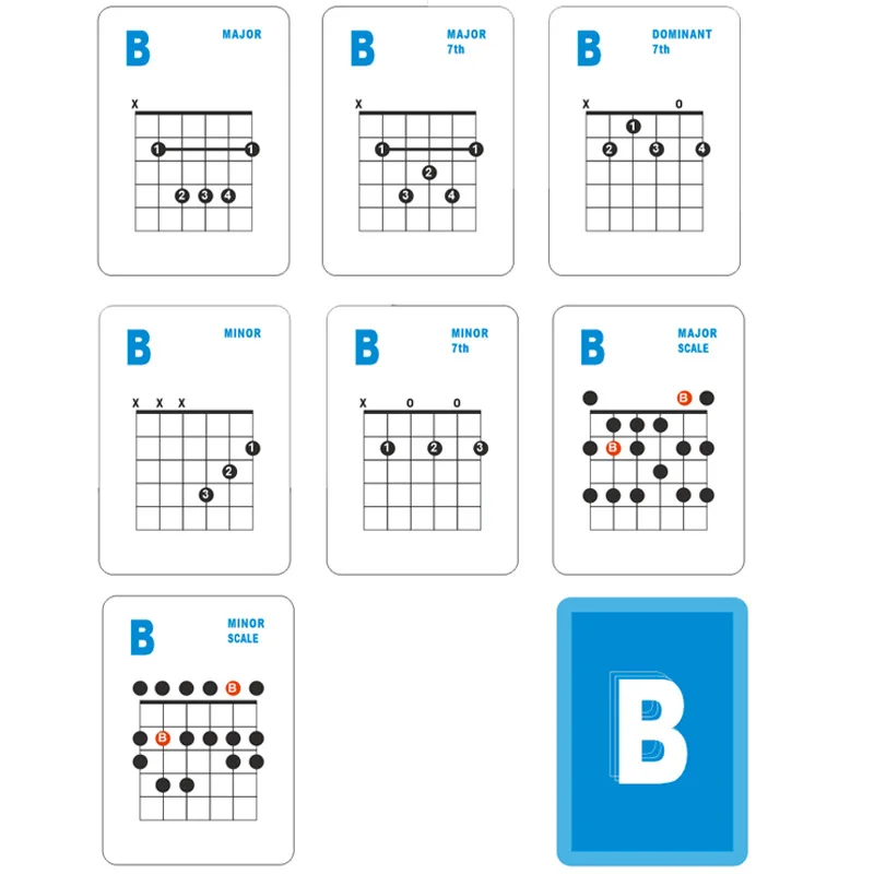 Vibrant Guitar Chord and Scale Cards Set 2 Vibrant Guitar Chord and Scale Cards Set - Image 2