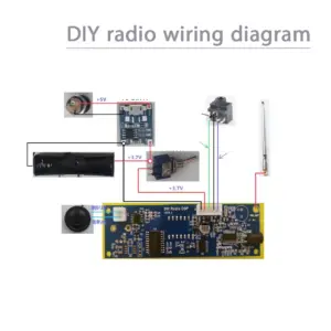 Sedeebb0eb468476f843df27188deb52eP