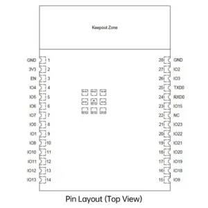 Seeeff6ea5b874be09e4382ae48f39cd2L