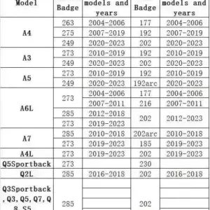 Sef28979c09af4ae6a6803cb962ec44d49