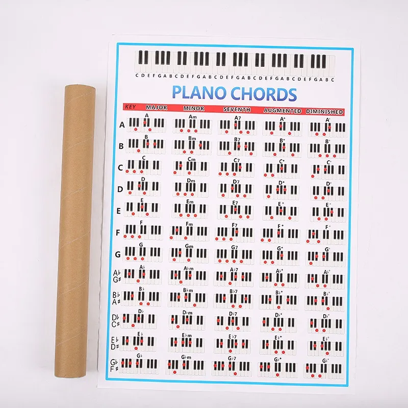 88-Key Piano Chord Practice Sticker Set 3 88-Key Piano Chord Practice Sticker Set - Image 3