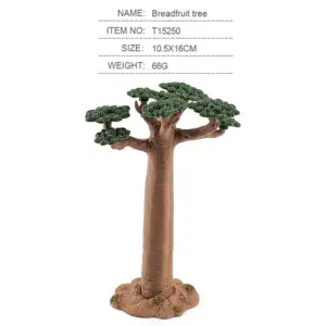 Sefdf5264cdb24383acd88c4c45527fc54