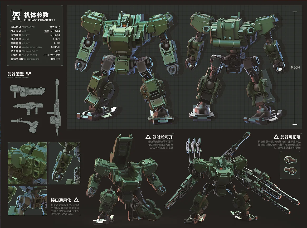 Sheik Mainland 3MIN MUS-A4 Fortishield Model Kit 3 Sheik Mainland 3MIN MUS-A4 Fortishield Model Kit - Image 3