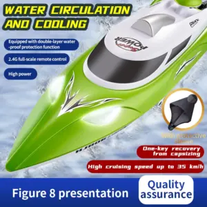 Vibrant Green RC Speedboat 35 km/h 9 Sf0a1b72e86724e059222dc9ffffd2537y
