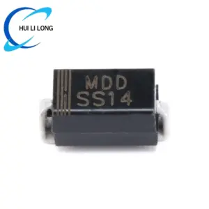 Sf159955842ba44a79eeca6a9b088aca7d