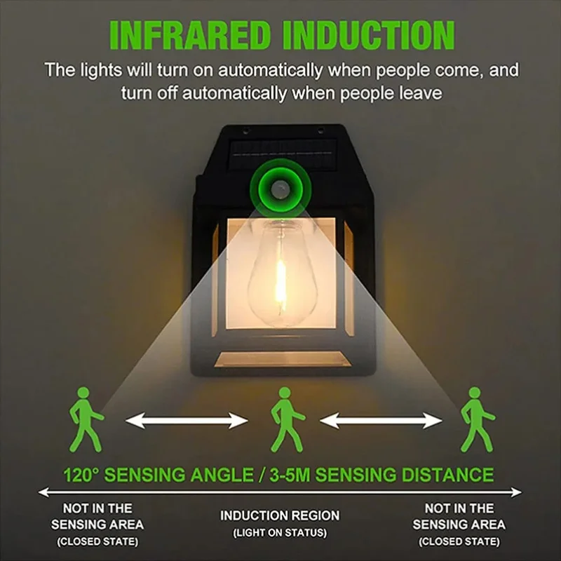 Solar Tungsten Night Lamp for Outdoors 3 Solar Tungsten Night Lamp for Outdoors - Image 3