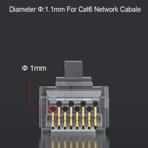 Transparent RJ45 Ethernet Connectors for High-Speed Data 15 Sf2f283df3b28411294058dc70ab56211Z