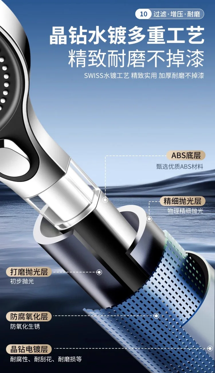 13cm High-Pressure Rainfall Shower Head with 4 Modes 5 13cm High-Pressure Rainfall Shower Head with 4 Modes - Image 5