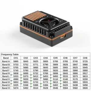 4.9GHz-6GHz 15W Video Transmitter VTX 8 Sf375a722c88a46c3876cea3dba311ef9i