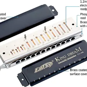 Sf4d7cb5da412442694b92eff5e87dea7e