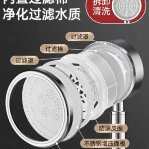 SUS 304 Stainless Steel Rainfall Shower Head 13 Sf524c733ff3d428d9da7d27c83b46061W