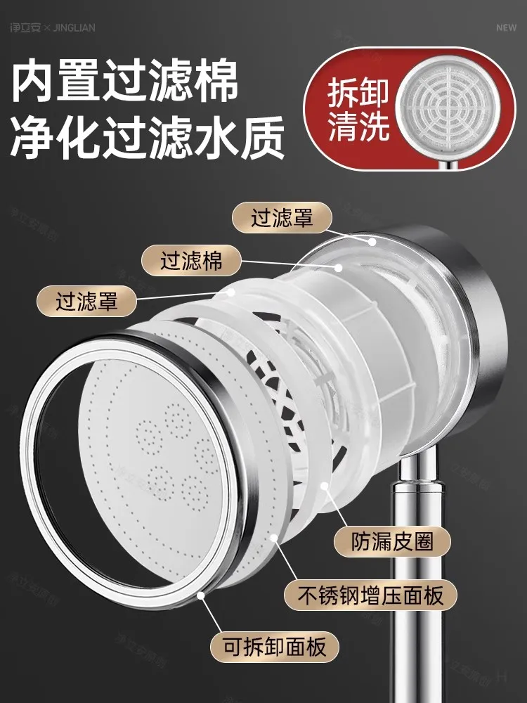 SUS 304 Stainless Steel Rainfall Shower Head 4 SUS 304 Stainless Steel Rainfall Shower Head - Image 4