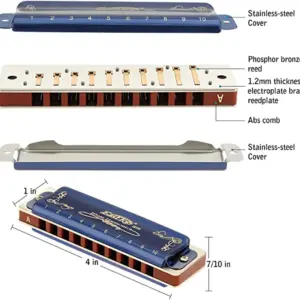 Sf55497e16fe14bdba919aad37b532f00D