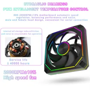 Sf556f401276f4f6e9b9aa8bcf8df8734n