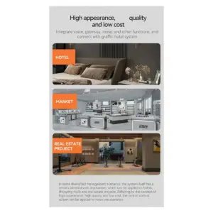 Tuya F6 Relay Version Smart Panel with 6-Inch IPS Touch 7 Sf792044f4e1244e489268aad12e37f47j