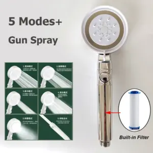 Sf89f5ffcbc354bf9a028f71c74a8495fc 1