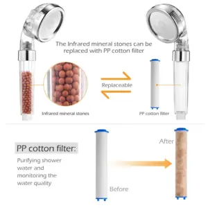 High-Pressure Filtration Shower Head for Homes 14 Sf9236234966f4117a4eb0487c5c9614aa 2