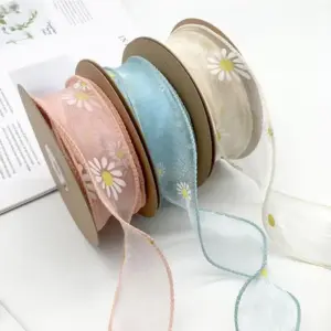 Sf95deb772fb7452094aac4536a9c99171