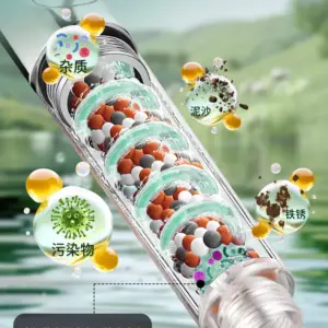 Anion Beads Shower Head with 3 Modes 14 Sf998b7dd9bbc4c30b84f903ba55a35d2T
