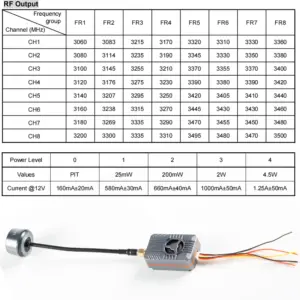 Sfb9d7bce5c3b41708862e23c13beb248E