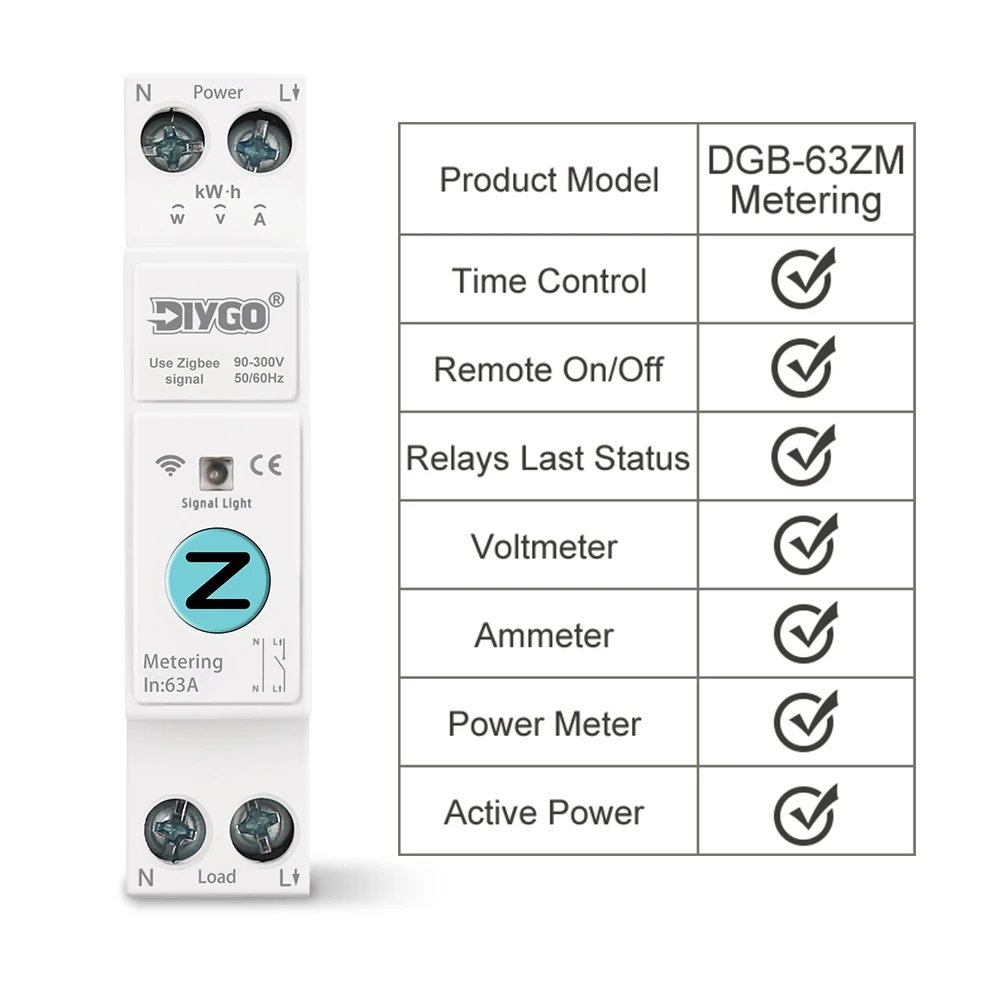 Tuya Zigbee Smart Switch DGB-63Z/ZM/ZT 4 Tuya Zigbee Smart Switch DGB-63Z/ZM/ZT - Image 4