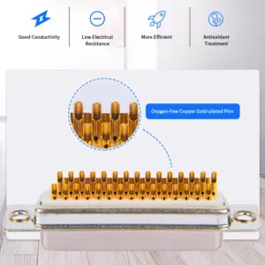 Sfd1e7e412c584a08a2d4290827b811dez