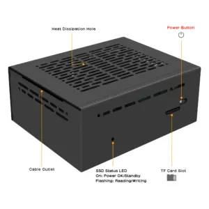 Sfdc384ea861c4a3ca9f24601a4104e5fQ