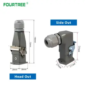 Sfdfc7be72dfb4d6ab7fa8617ca4b081e3